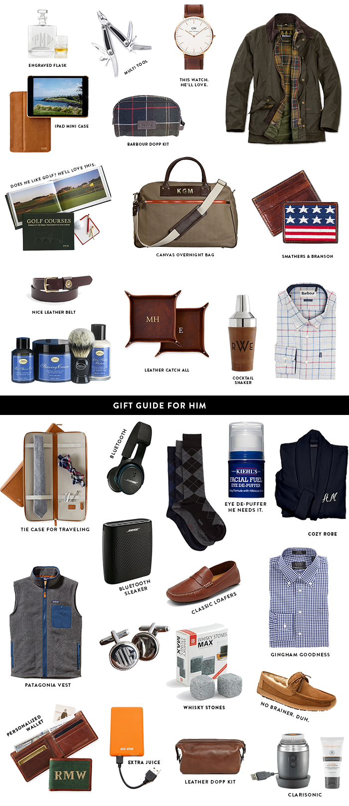 2021 Gift Guides: Gifts For Him • BrightonTheDay