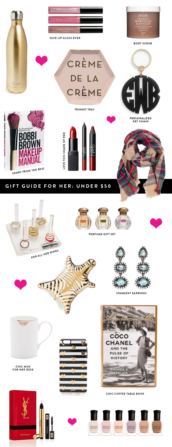 Gift Guide For Her Gifts Under 50   Gifts For Her Under 50 Part 1 700x1817 