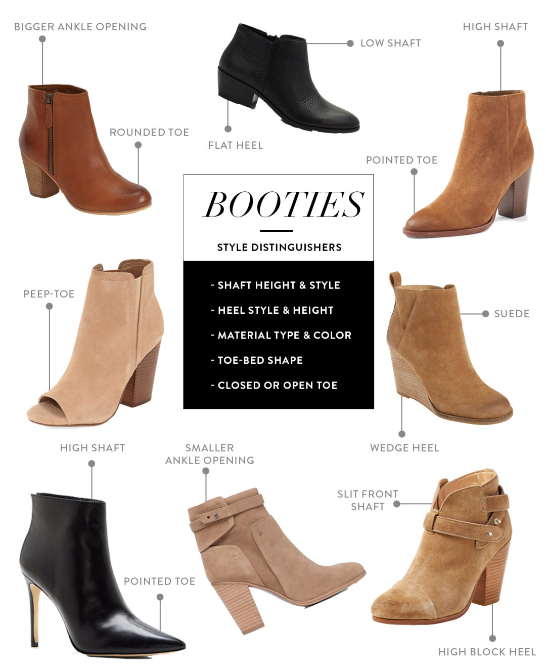 How to Wear Ankle Boots & Booties Everything You Need to Know