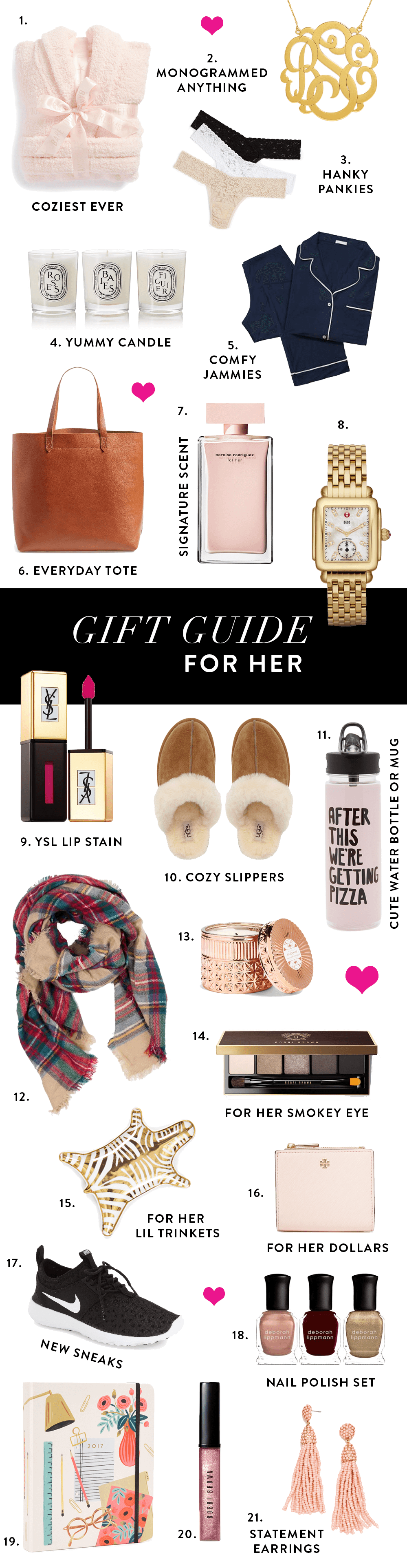 The Best Christmas Gifts For Women