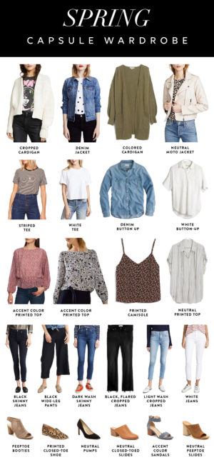 Spring capsule wardrobe • BrightonTheDay