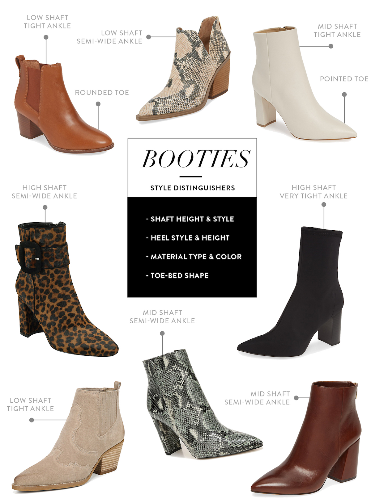 best ankle boots 2019