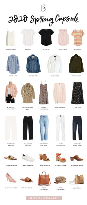 Spring 2020 Capsule Wardrobe • BrightonTheDay