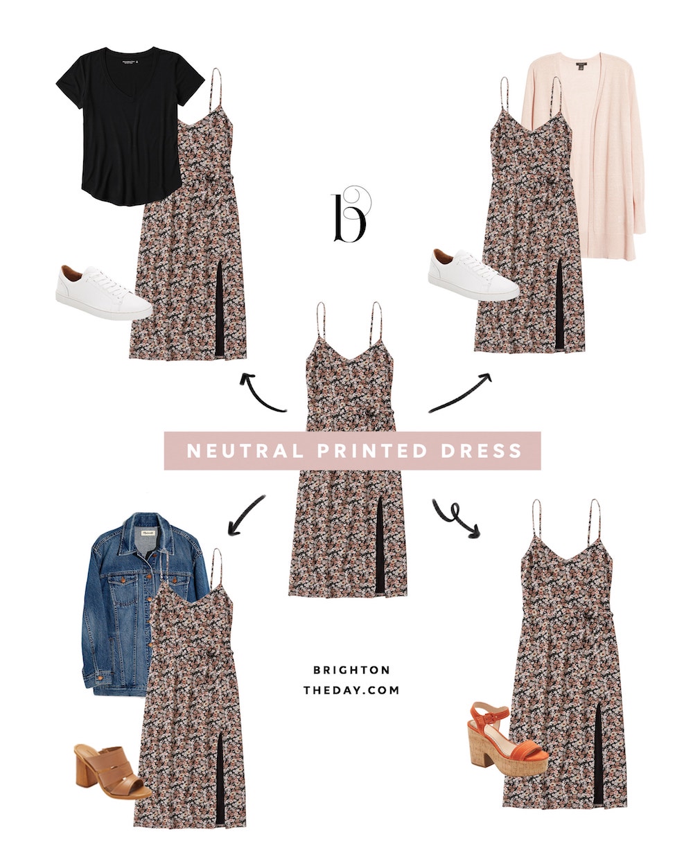 The Perfect Dress for Spring • BrightonTheDay