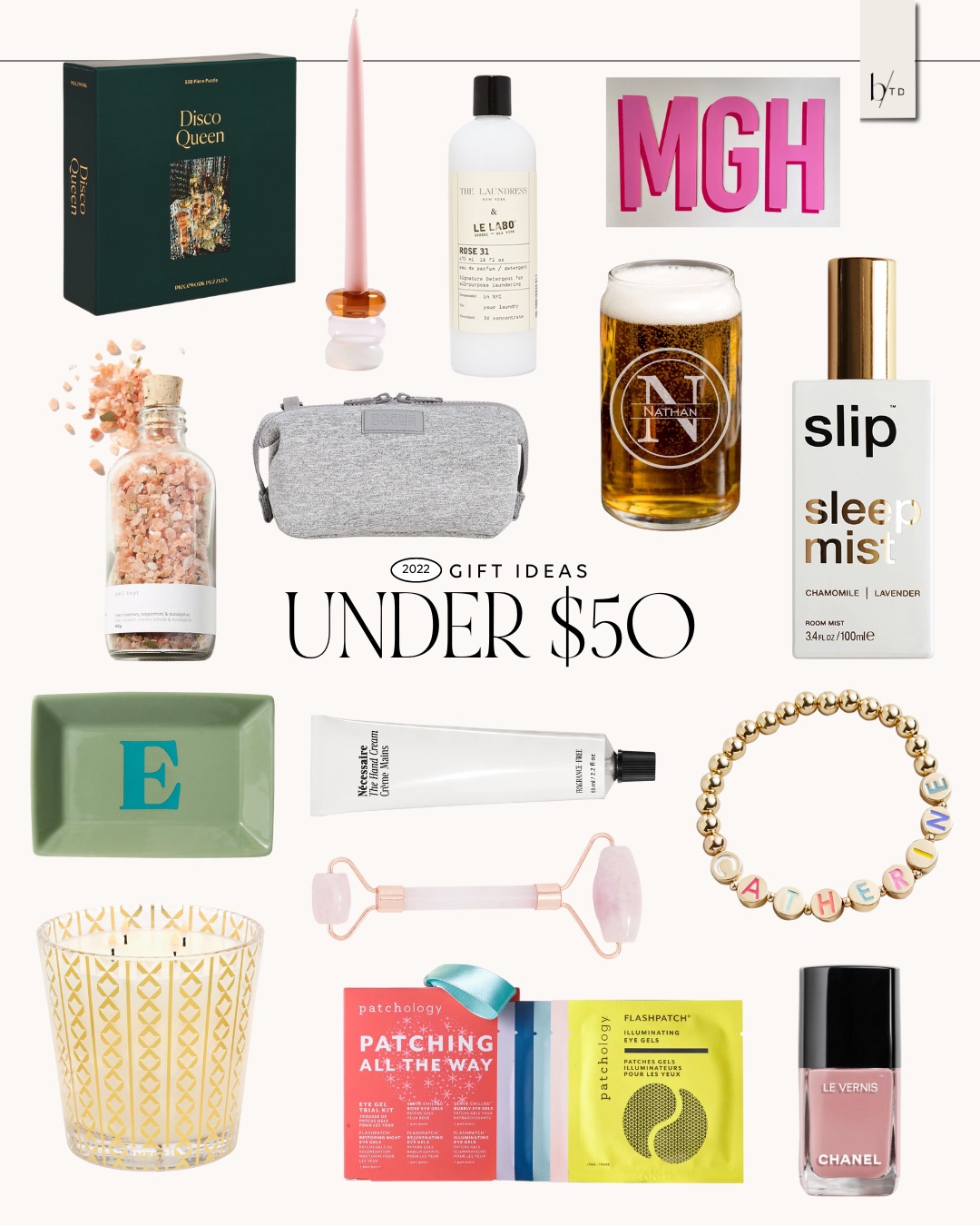 2022 gift guide, Gifts under $50,  gift guide
