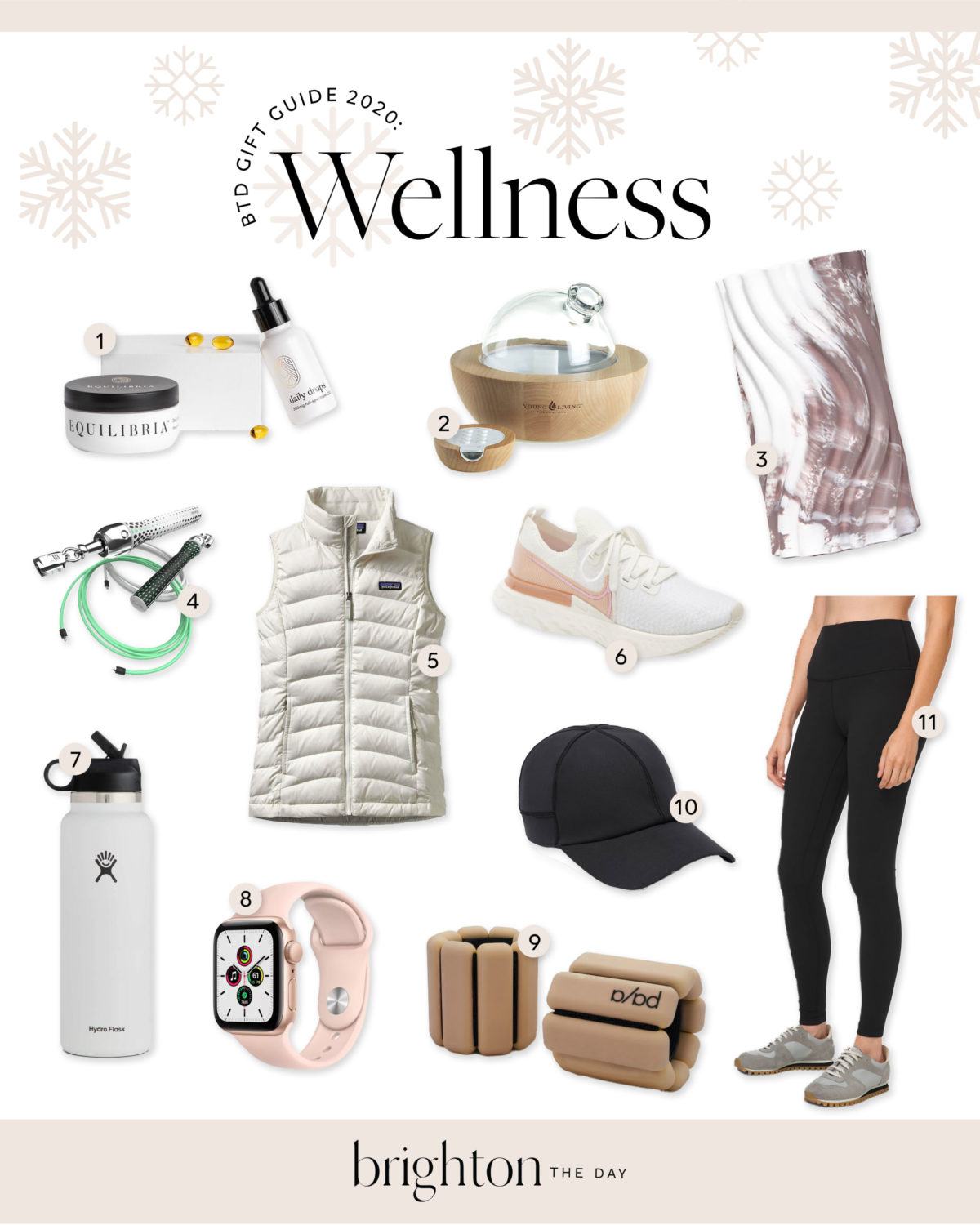 wellness gift guide