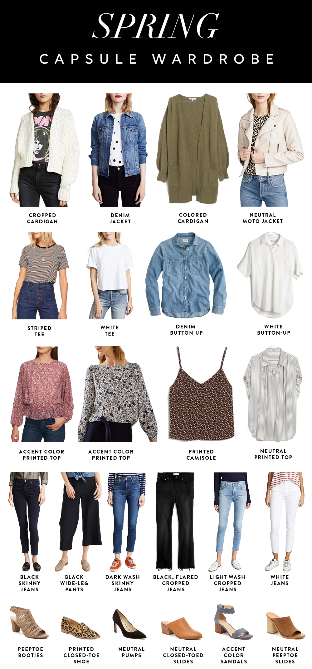 Spring capsule wardrobe