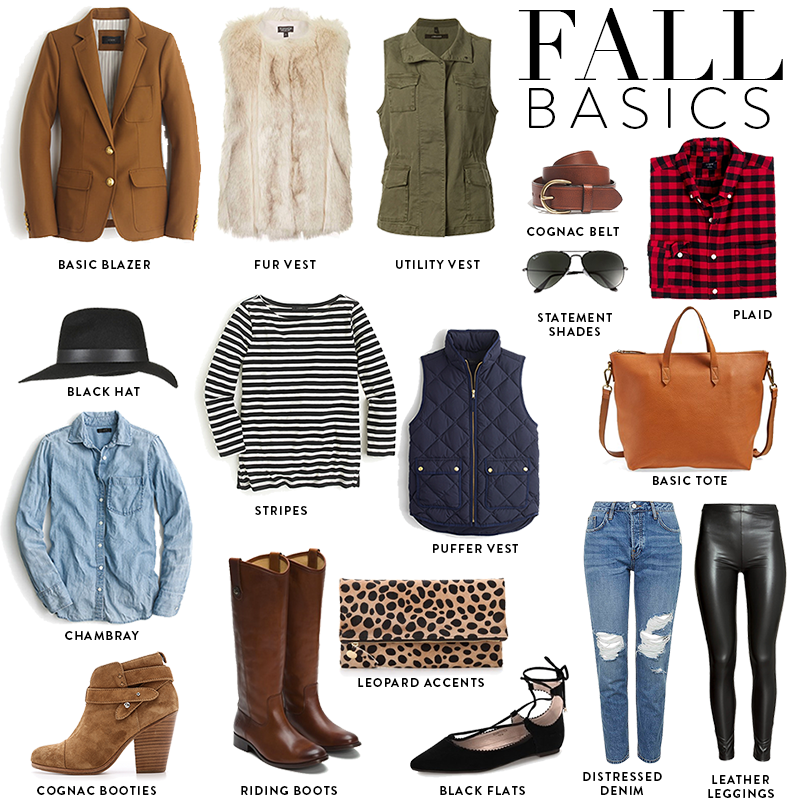 Fall Must Haves BrightonTheDay