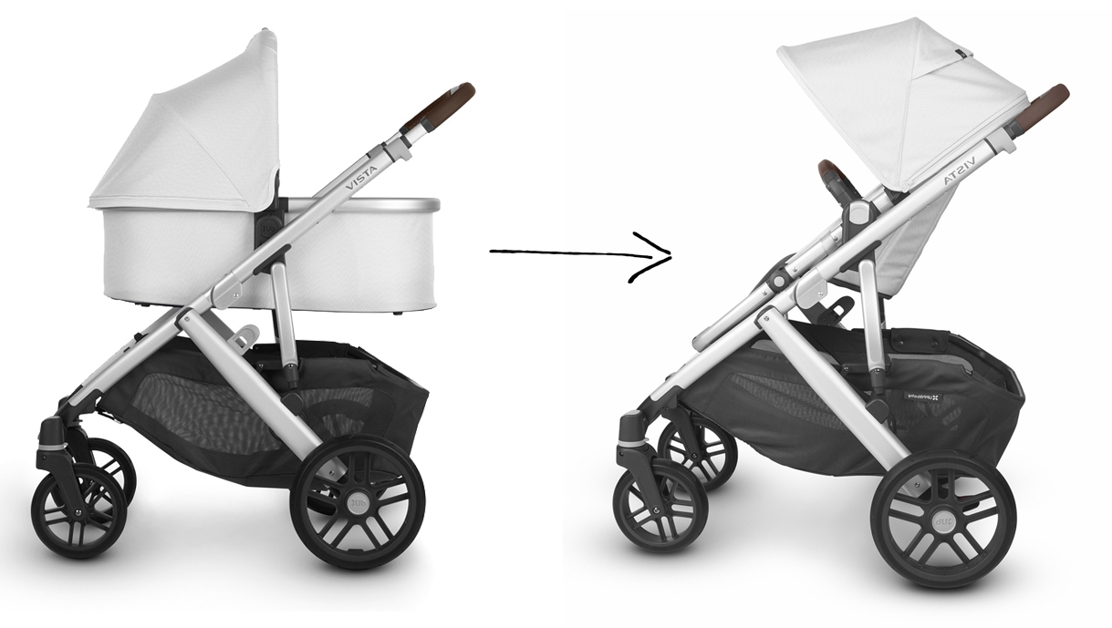 Doona stroller vs uppababy vista online